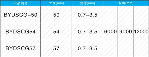 苏州钢花管产品规格尺寸